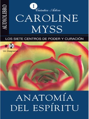 cover image of Anatomía del espíritu